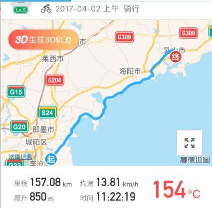 Cycling-Qingdao-Rushan